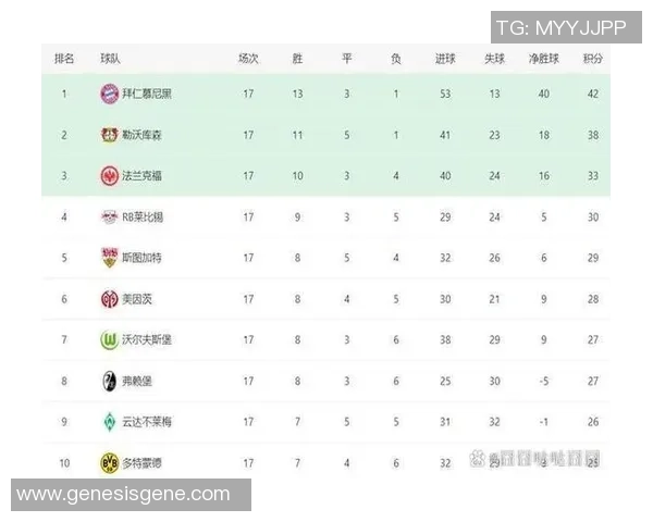 英超经典对决热刺逆转巴萨四比三全场沸腾数据分析揭秘